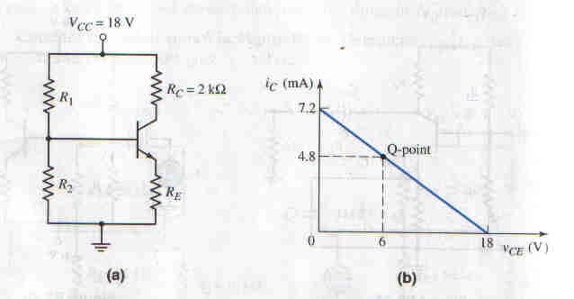 525_Bias Stable Transisor.jpg